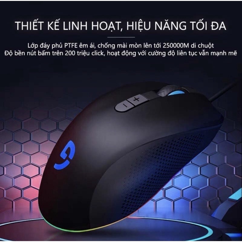 Chuột GAMING LED 7Màu Fuhlen G5-L Có Dây - New Box BH12T Chính Hãng [CHUYÊN GAME]