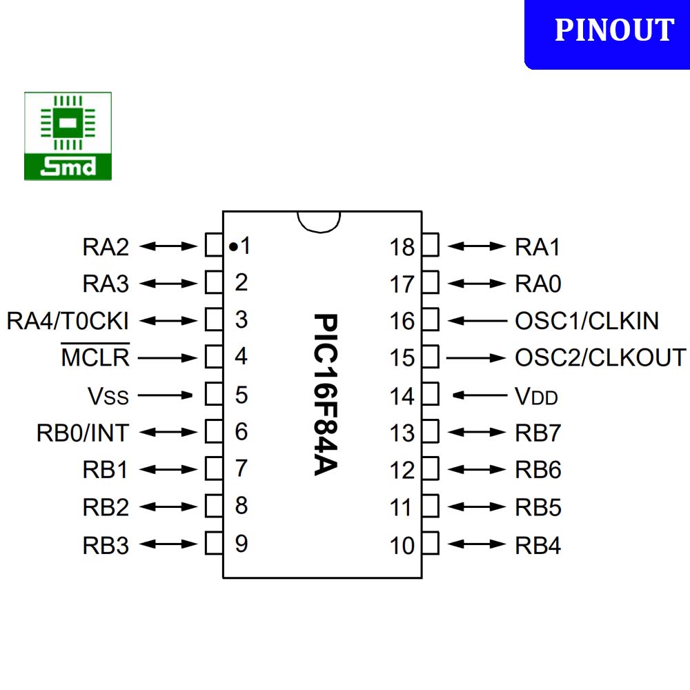 PIC 16F84-04 I/SO SOP18 vi điều khiển vi xử lý microchip