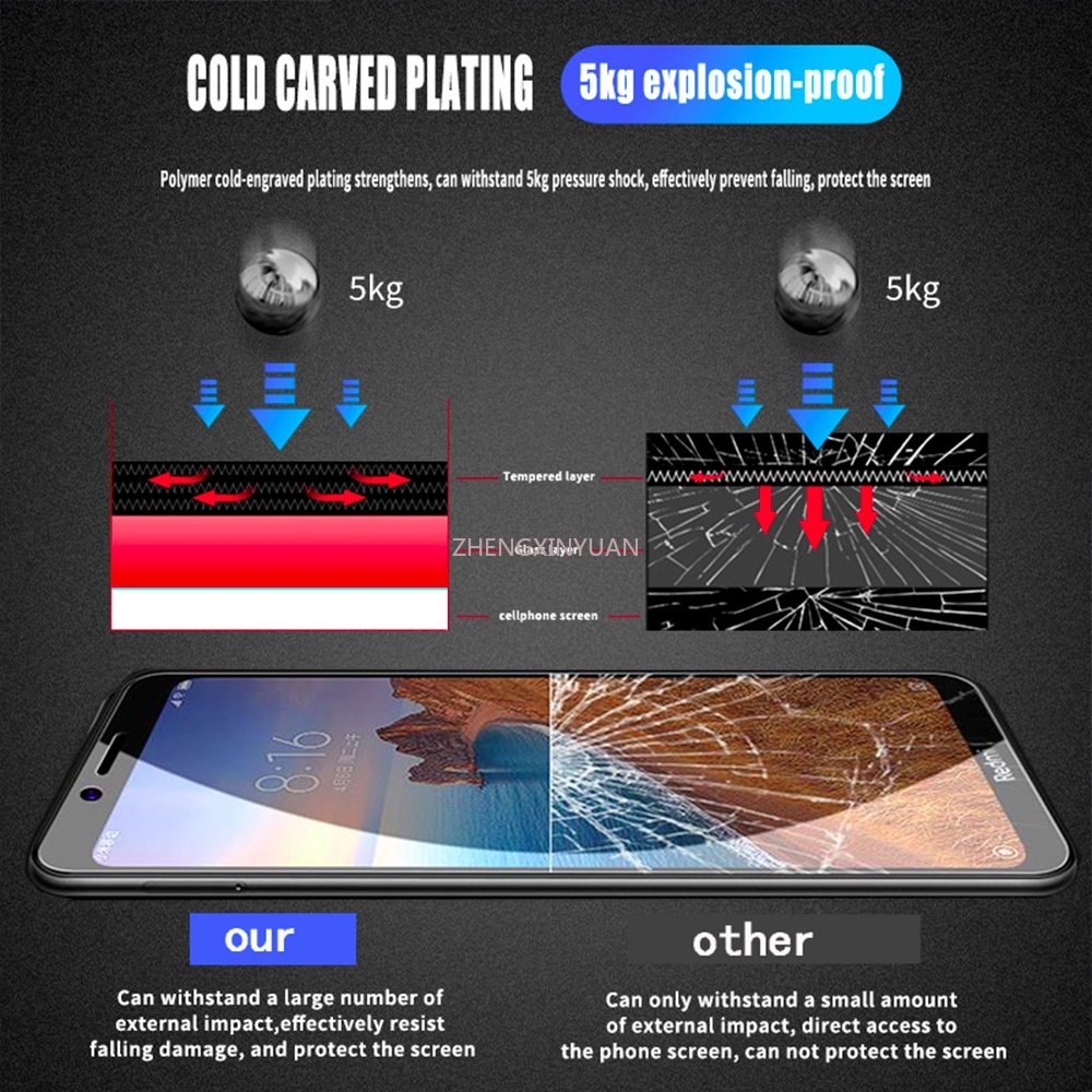 Kính Cường Lực 3D 2 Trong 1 Bảo Vệ Toàn Màn Hình Cho Vivo V27 Pro V27e 4G 5G 2023
