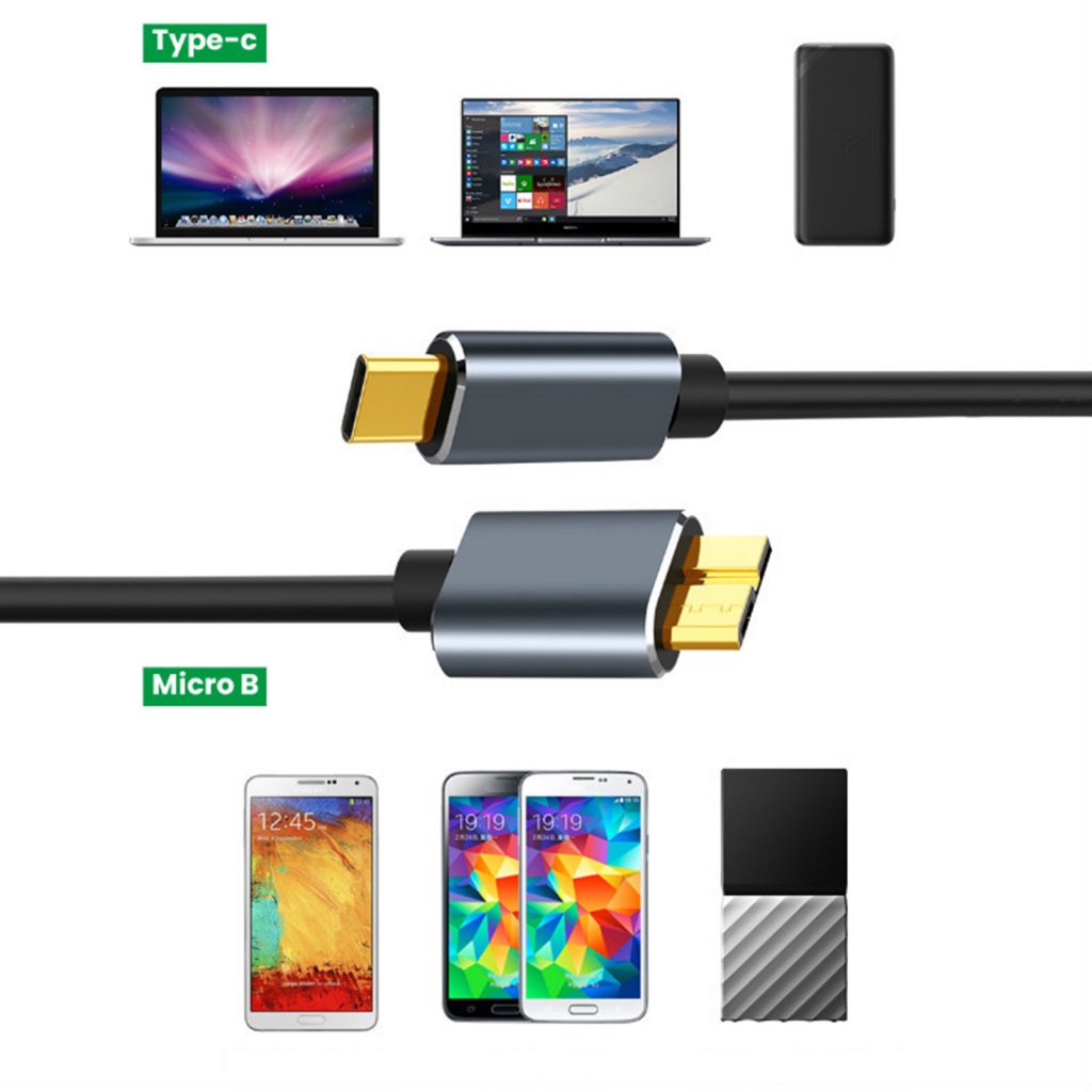 Cáp chuyển đổi ổ cứng LENOVO USB 3.1 Type-c sang USB 3.0 Micro-USB 5Gbps 50 / 100 / 150cm thích hợp cho PC