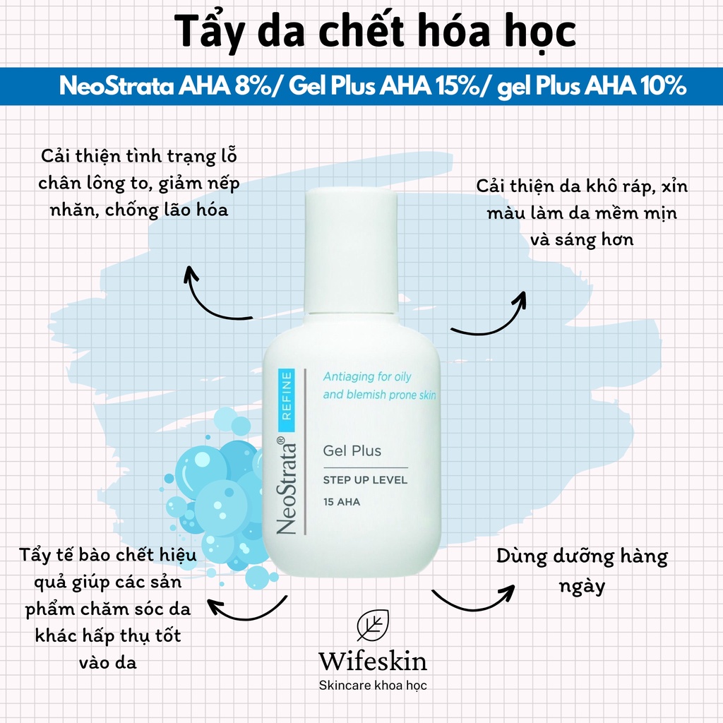 [NeoStrata] Tẩy Tế Bào Chết NeoStrata AHA 8/ Gel Plus AHA 15/ gel Plus AHA 10%