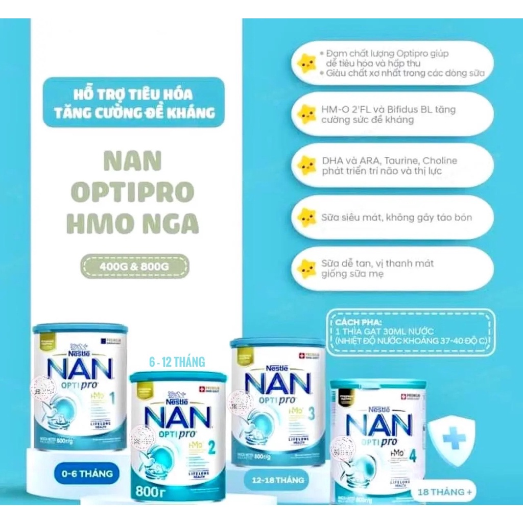 [DATE 2024-2025] Sữa NAN NGA OPTIPRO hộp 800g đủ số