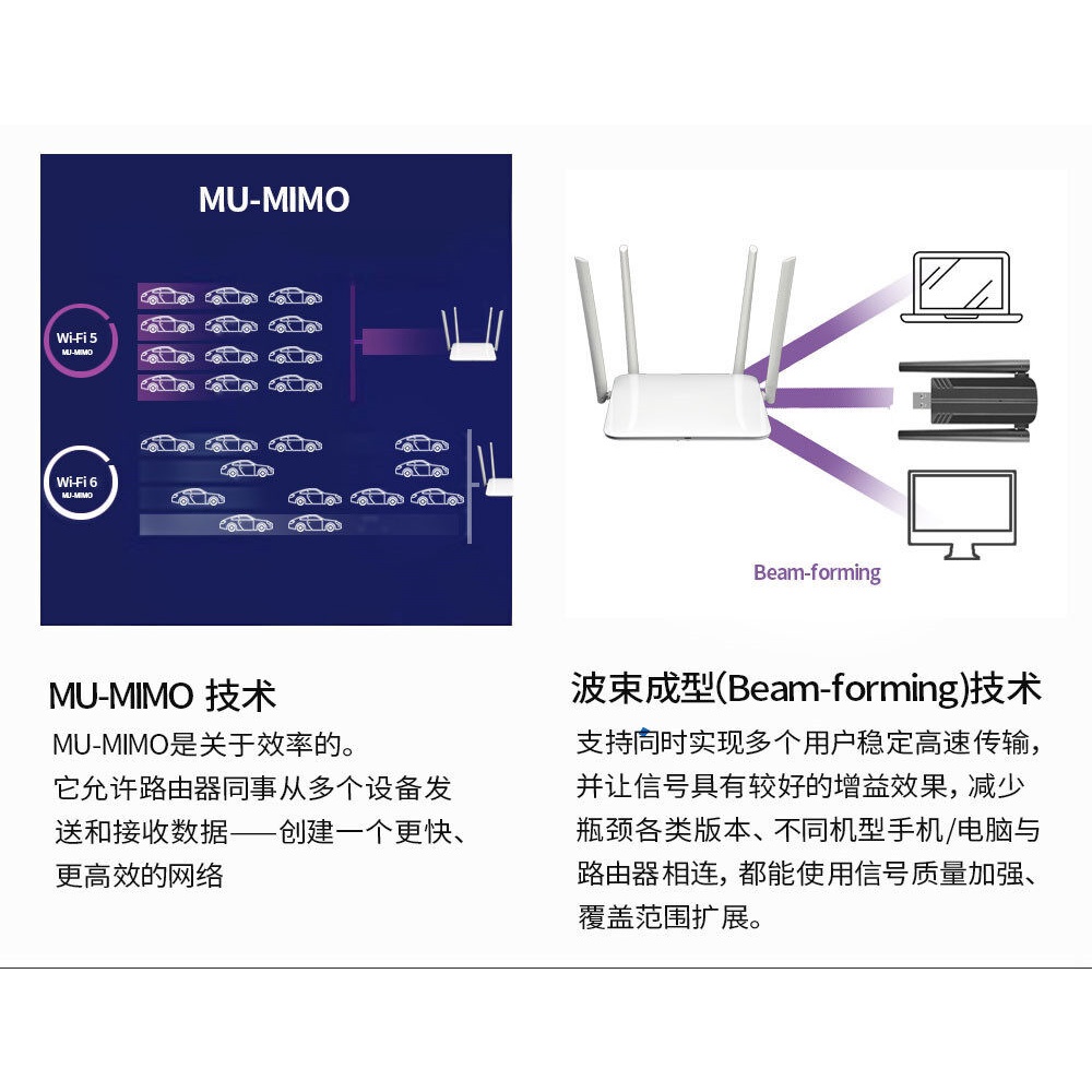Usb Phát WiFi 6 1800Mbps Chơi Game 2.4G 5Ghz USB 3.0 Cho Windows 10 11
