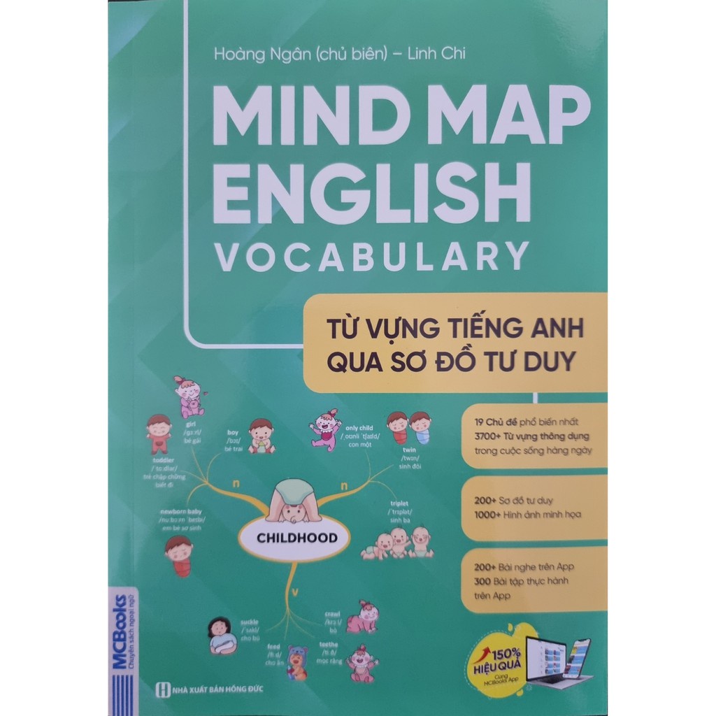 Sách - Combo 3 Cuốn: Giải Thích Ngữ Pháp Tiếng Anh + Mind Map English Grammar + Mind Map English Vocabulary