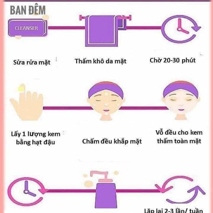 Kem Bôi Mụn Thái Lan 0.05% & 0.025%