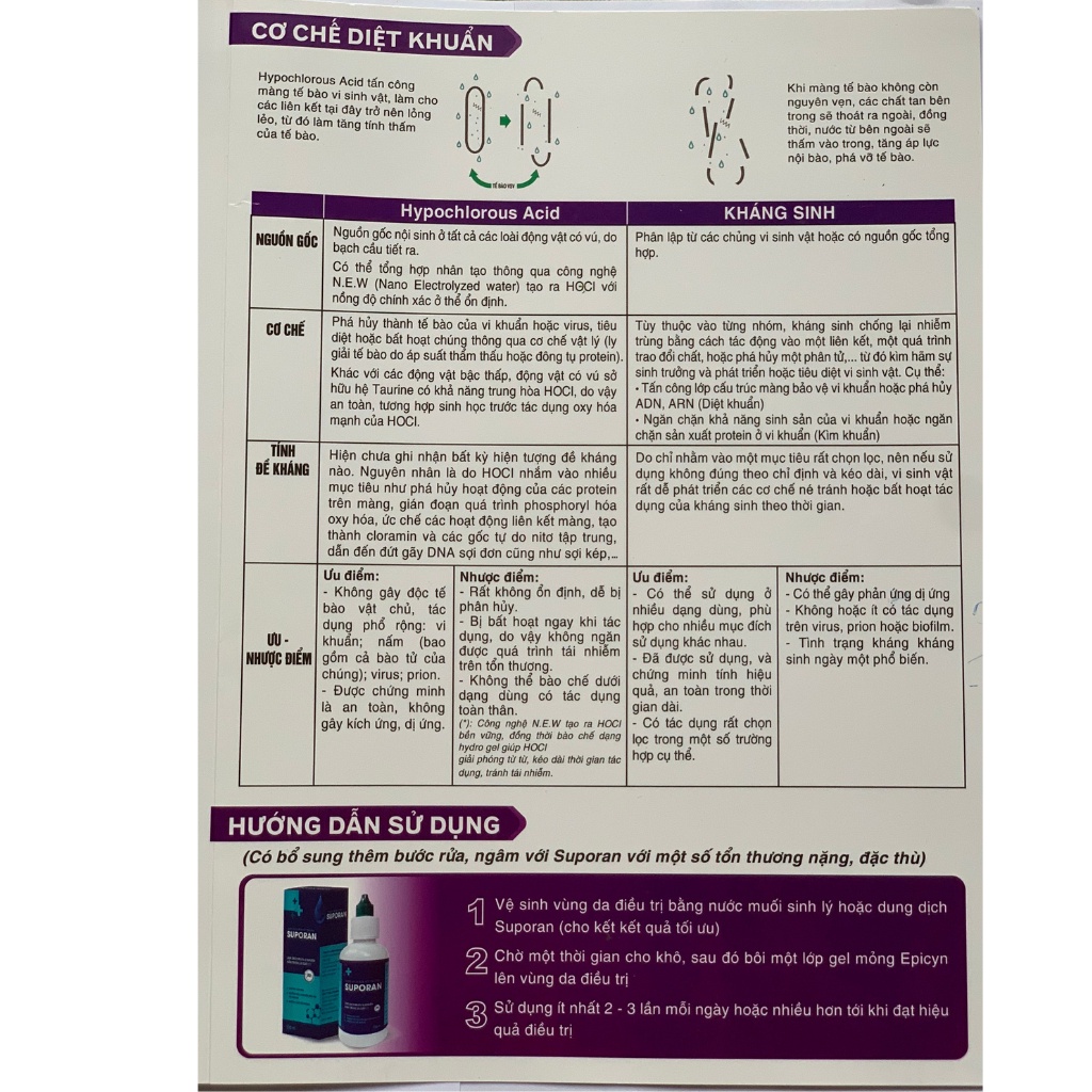 EPICYN - Gel bôi viêm da cơ địa, chàm ngứa, dị ứng, viêm da tiết bã - Nhà Thuốc An Đức