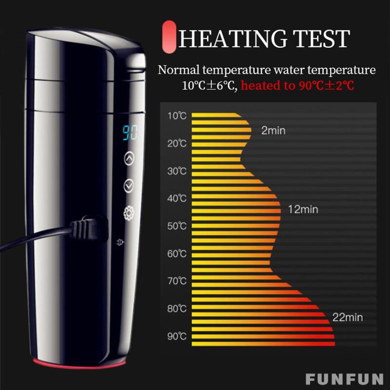 Ấm Đun Nước Bằng Thép Không Gỉ Funfun1 12V 24V Dành Cho Cắm Trại