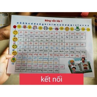 bảng âm vần a4 (ép plastic)