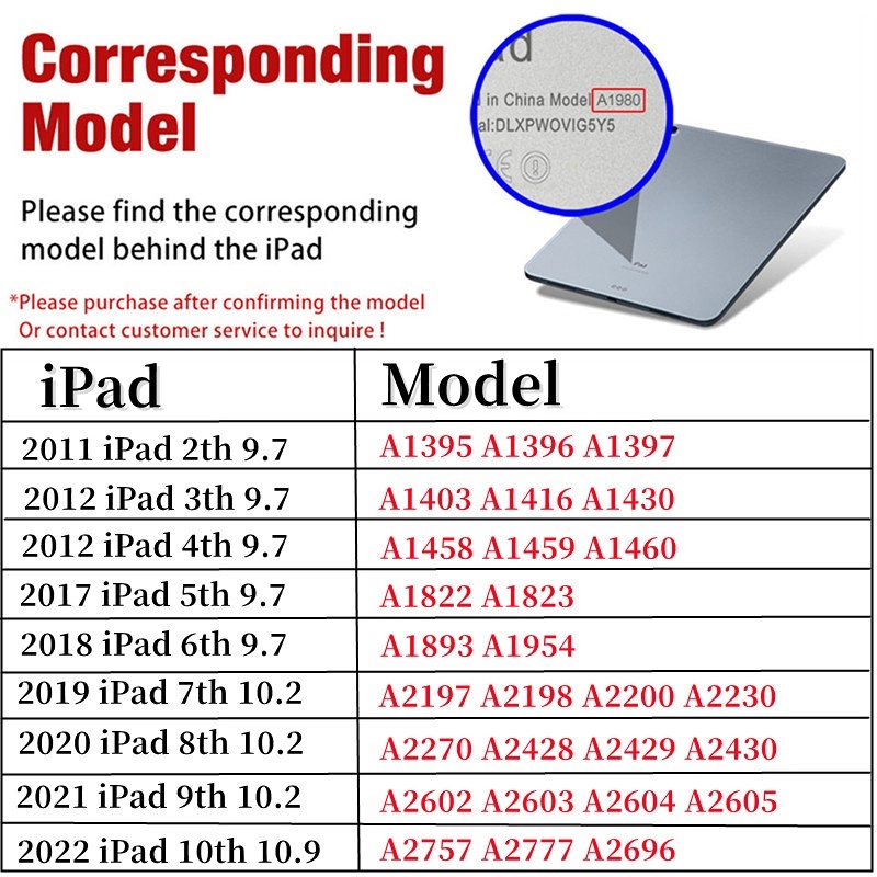 Ốp Máy Tính Bảng Bảo Vệ Màn Hình Cho iPad 10 10.9 inch 2022 A2757 A2777 iPad 9.7 10.2 10.9 2th 3th 4th 5th 6th 7th 8th 9th Gen