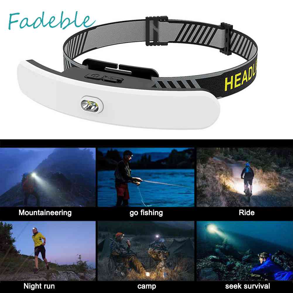 Đèn LED COB Đeo Trán Có Thể Sạc Lại Dùng Khi Đi Cắm Trại