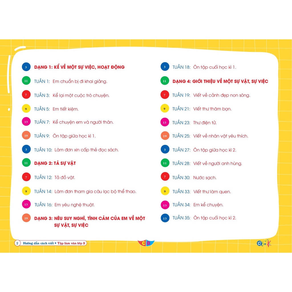 Sách - Hướng dẫn cách viết TẬP LÀM VĂN Lớp 3 - Cánh Diều - Cả năm  - Bản Quyền