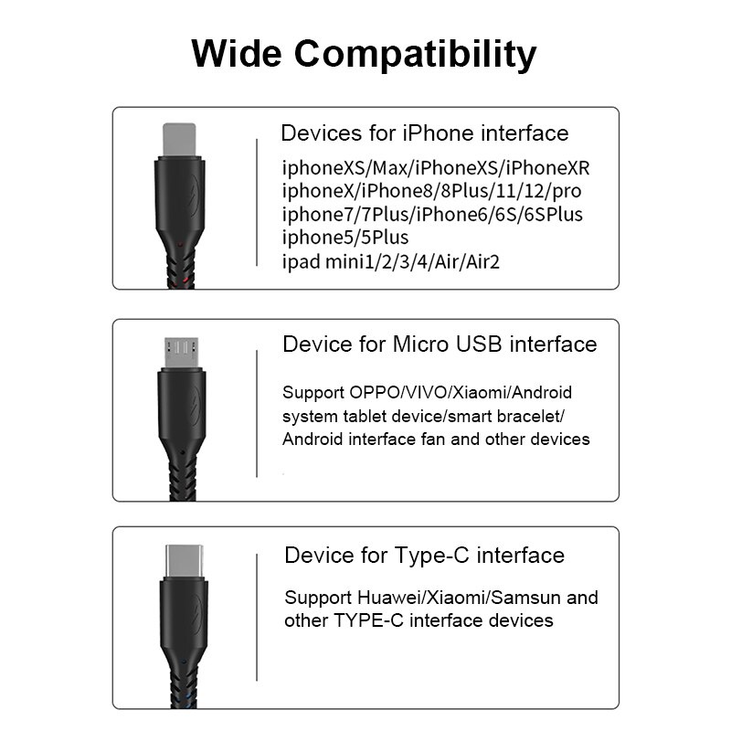 Dây Cáp Sạc USB Type C Micro USB 5A 3 Trong 1 Cho iPhone Android Samsung LG Huawei Xiaomi