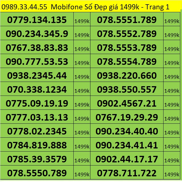 Sim Số Đẹp Mobi Tiến lên - Sim lặp