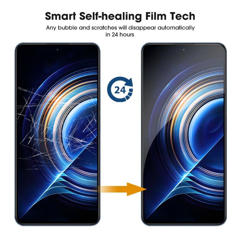 Phim Dán TPU Mềm Chống Dấu Vân Tay Độ Nhạy Cao Cho Redmi K60 / K60Pro / K60E