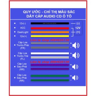 bộ dây cáp nguồn dùng chung cho màn hình android