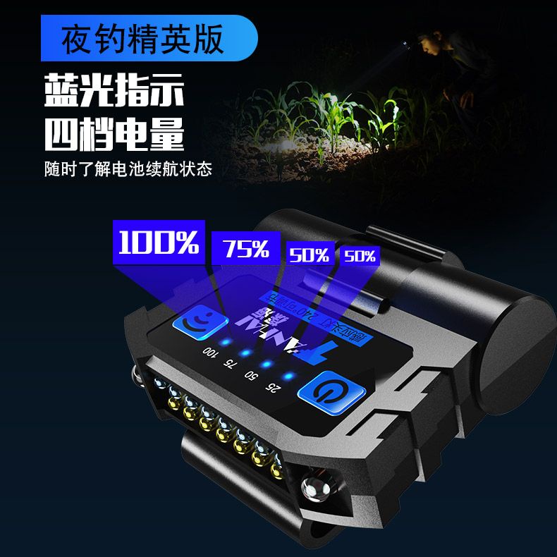 Đèn LED Kẹp Mũ Lưỡi Trai Siêu Sáng Có Thể Sạc Lại Tiện Dụng