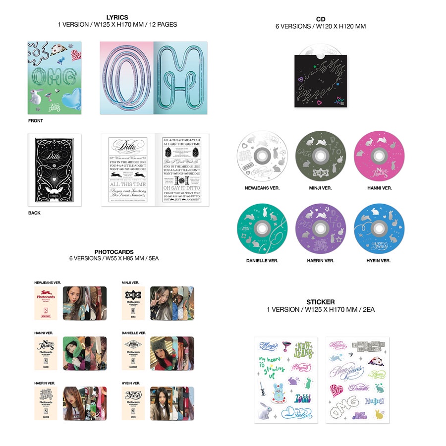 NewJeans - 1st single Album