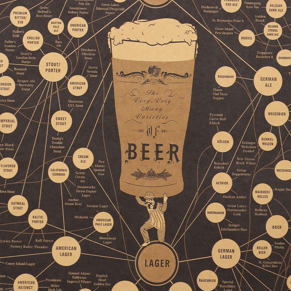 1 Tấm Áp Phích Dán Tường Trang Trí Quán Cà Phê DAPHS