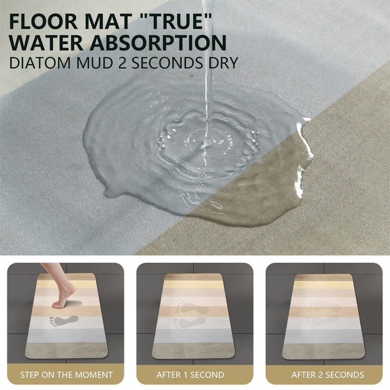 40*60cm Thảm Hút Nước Siêu Thấm - Thảm Lau Chân Siêu Mềm Siêu Dày, Chất Liệu Chống Trượt