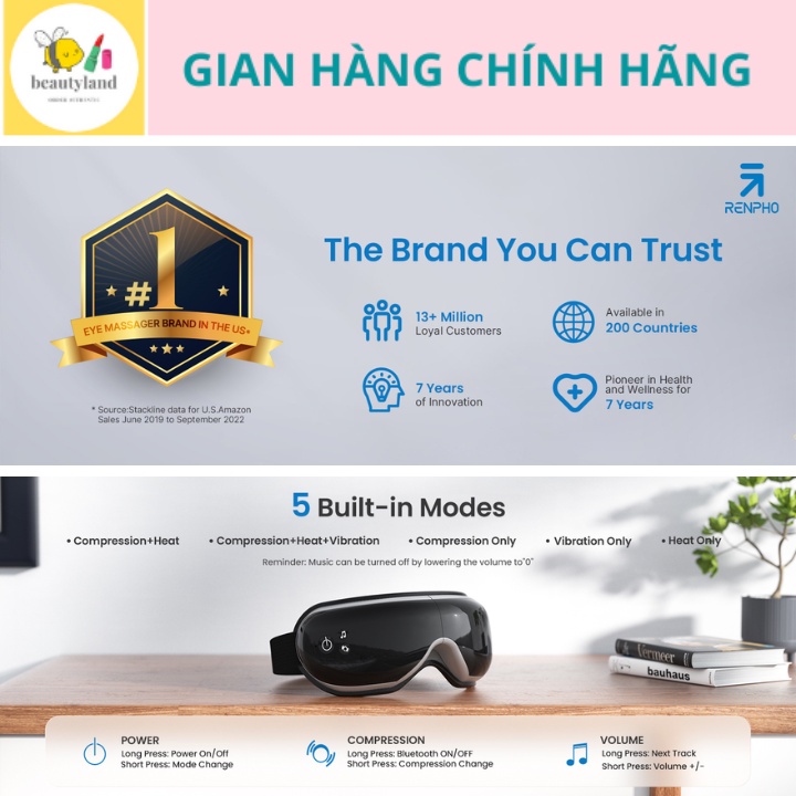 Máy massage mắt thông minh thế hệ mới Renpho kèm nhạc, nhiệt, kết nối Bluetooth
