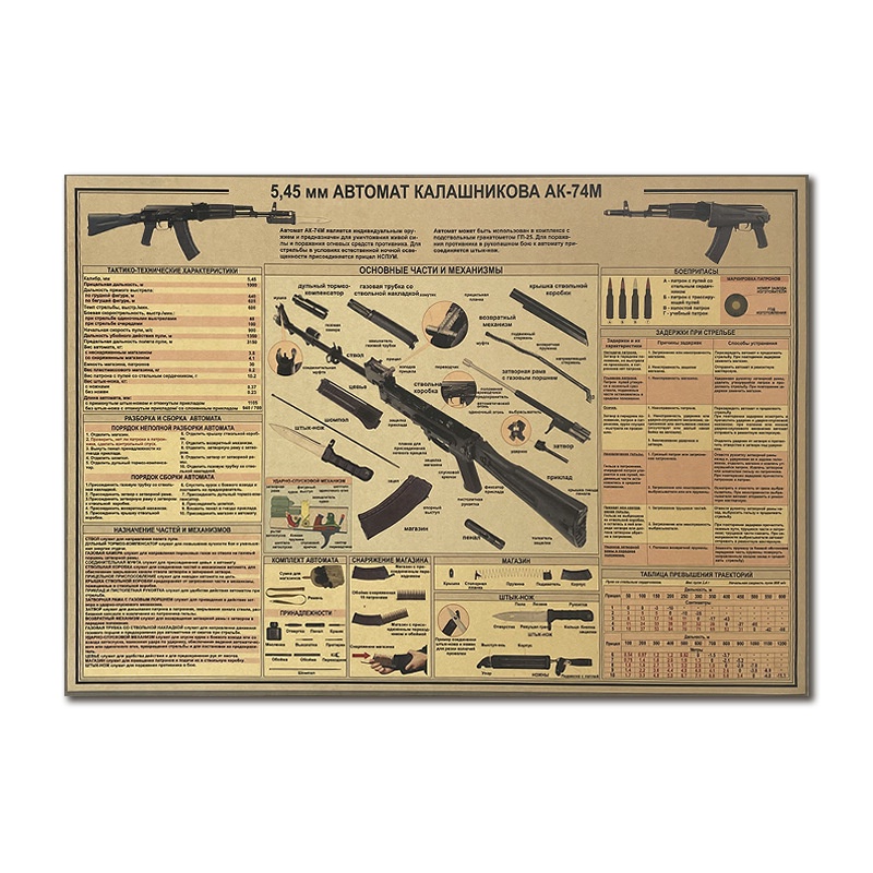 Phụ Kiện Trang Trí Tường Độc Đáo Sáng Tạo Dao Cạo Daquan. Poster Giấy Hoài Cổ Phong Cách retro. Trong Nhà.