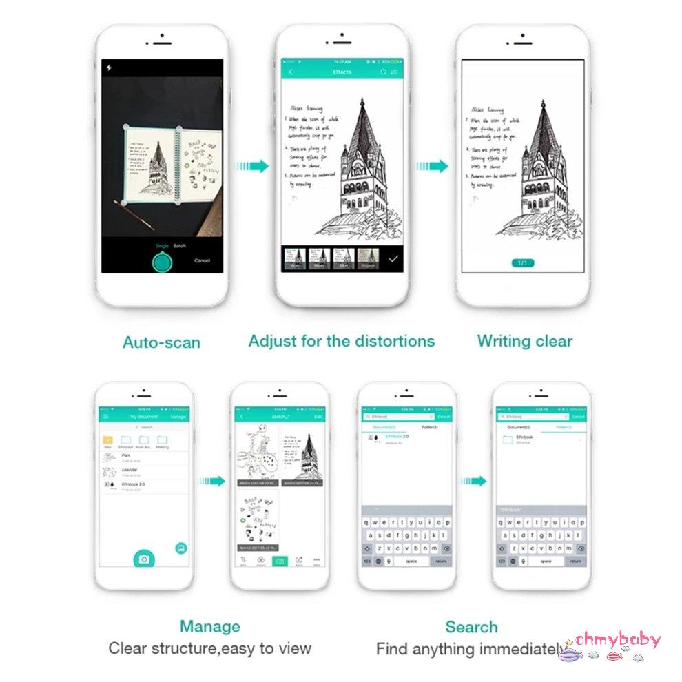 Elfinbook 2.0 Máy tính xách tay thông minh có thể xóa được tái sử dụng Lưu trữ đám mây Sổ ghi chú bút [U/7]