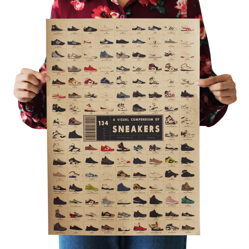 Poster Giấy Kraft Treo Tường Trang Trí Quán Cà Phê / Bar Hình Giày Sneaker Daquan Retro