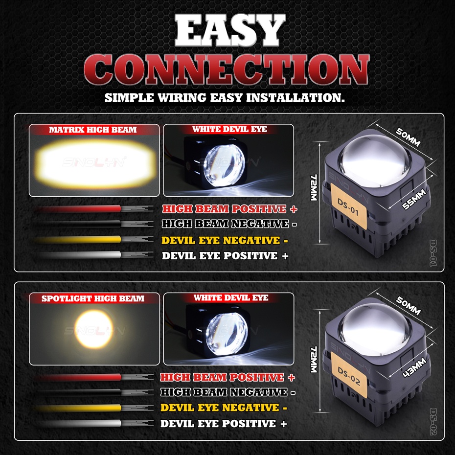 Đèn Pha led 1.5 "12v 45w Dạng Vuông Ánh Sáng Trắng Dành Cho Xe Mô Tô