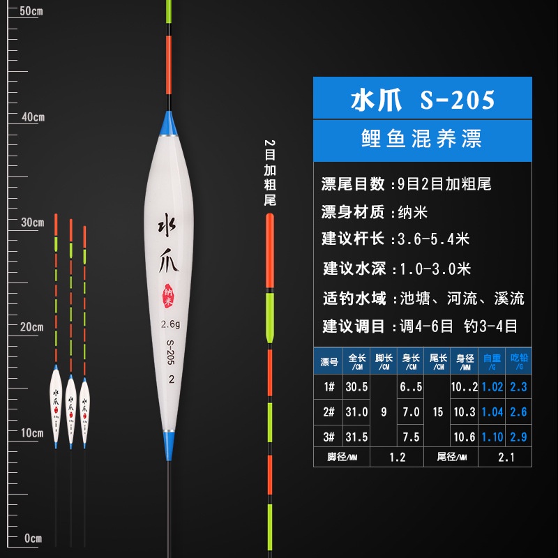 Phao Câu Đài Nano , Phao Câu Cá Chép Siêu Đẹp Sang Trọng .