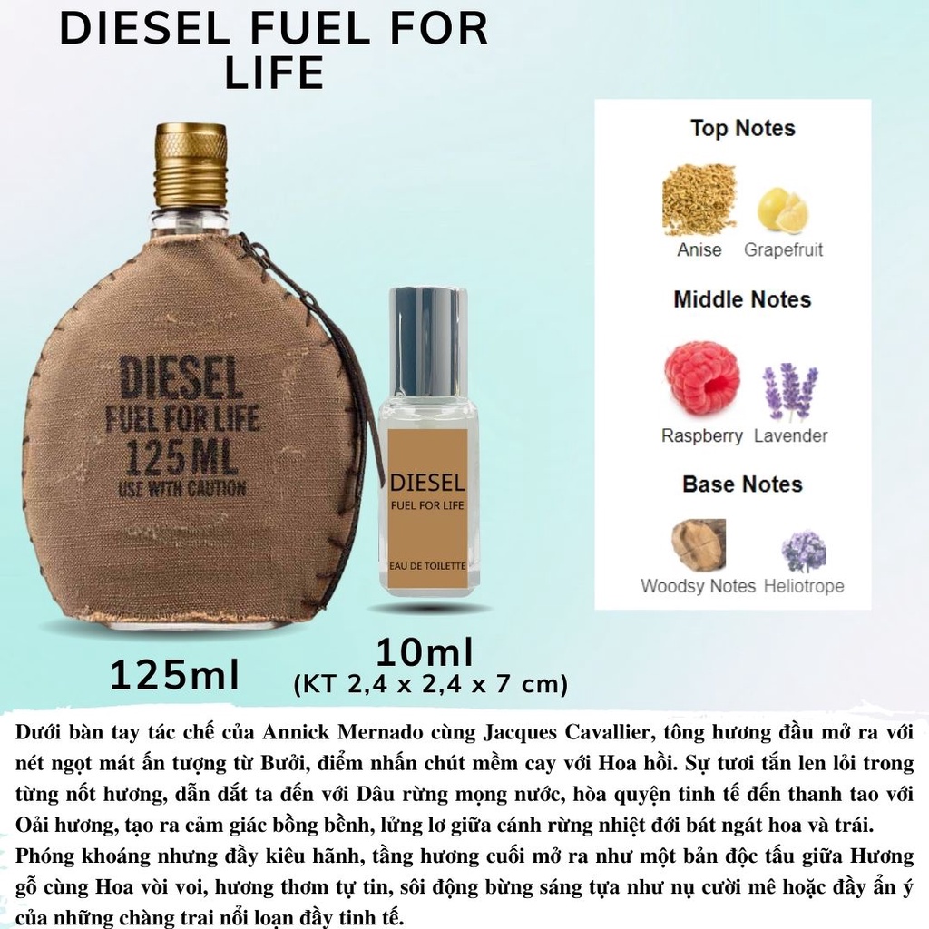 Nước hoa Nam - Diesel Fuel For Life Pour Homme EDP