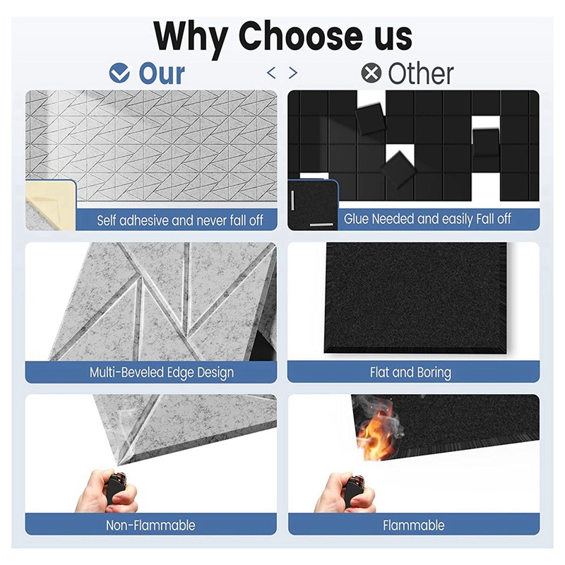 Set 12 Tấm Xốp Cách Âm Tự Dính 12X 12X 0.4Inch Màu Xám / Bạc Tiện Dụng