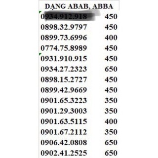 Sim Mobifone đẹp