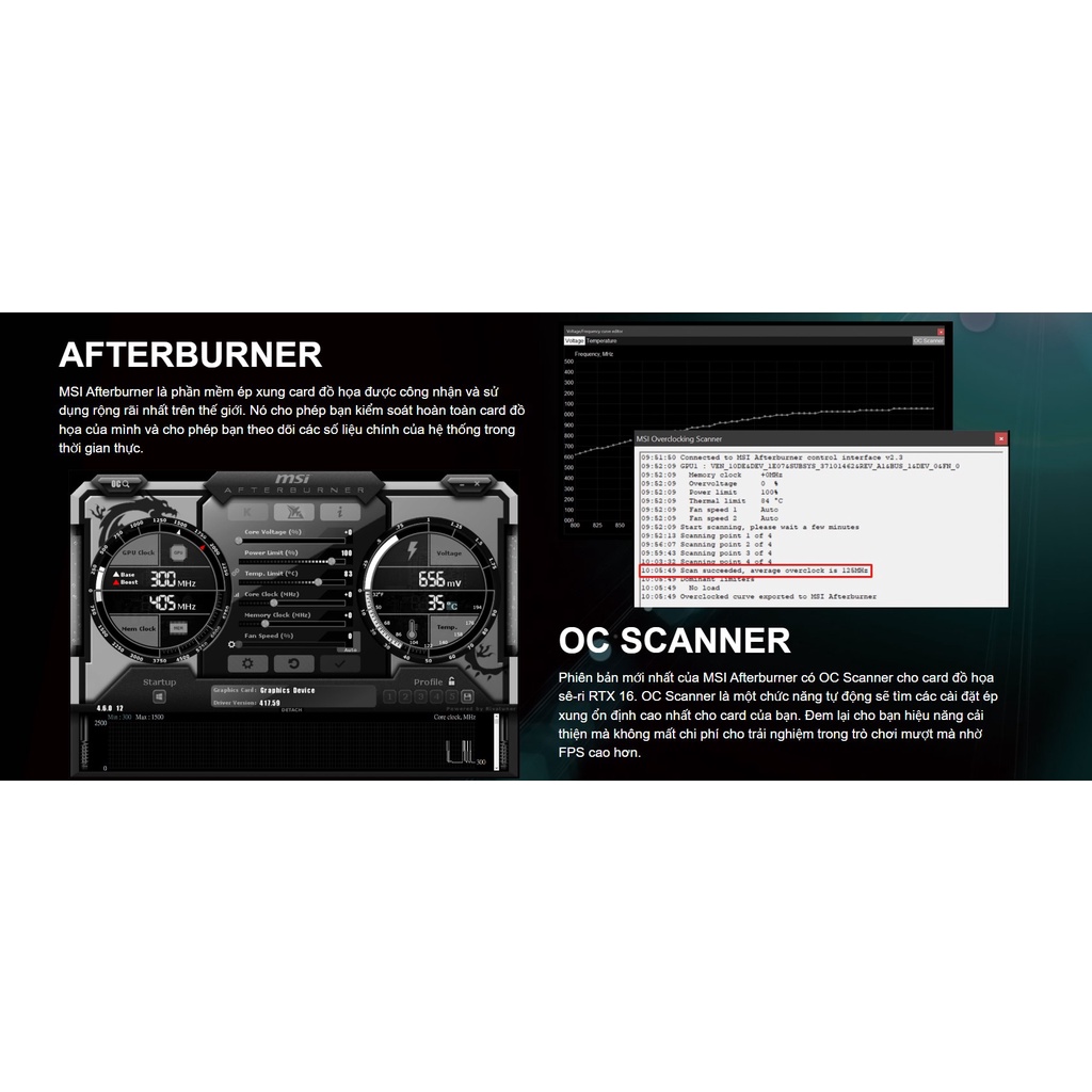 Card màn hình MSI GTX 1660 Super GAMING 6G X