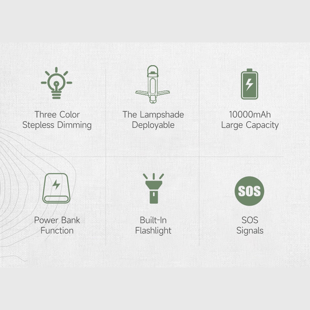 Xiaomi Youpin Deqian Đèn Cắm Trại Đa Chức Năng 3 Màu Để Đốt Cháy Nắng Trong Trường Hợp Khẩn Cấp Di Động Ngoài Trời