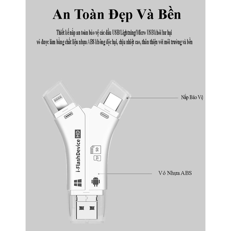 Đầu Đọc Thẻ Nhớ Đa Năng 4 Trong 1