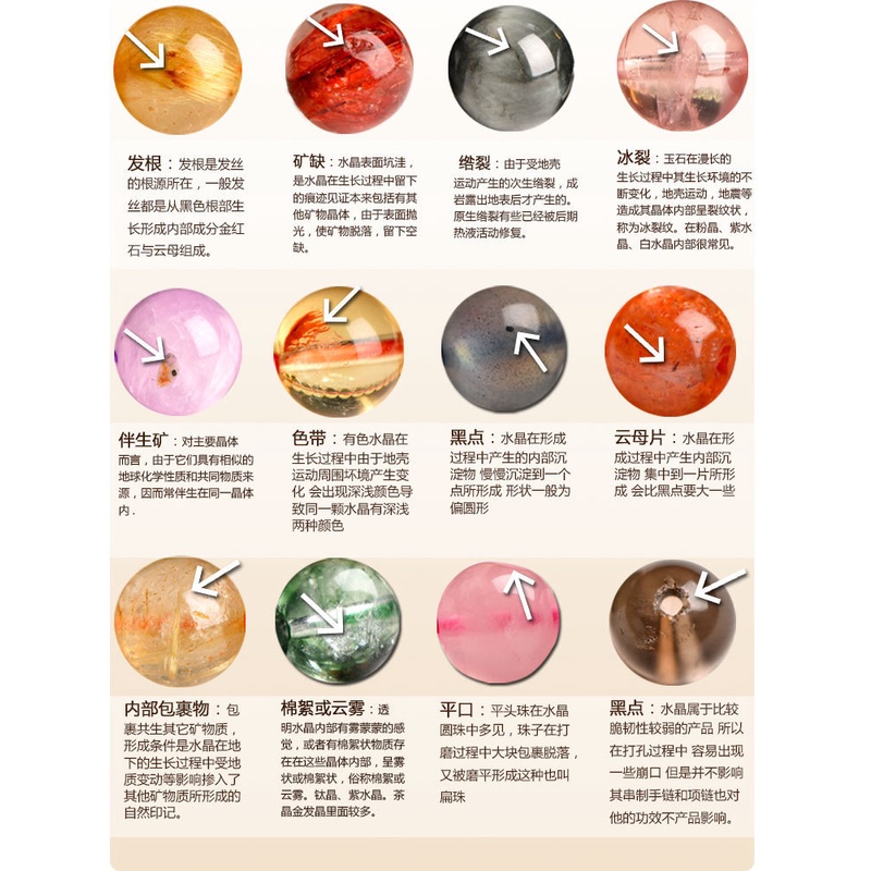 █diy●Chuỗi Hạt Đá Chalcedony Tròn Màu Cam Ánh Trăng Chalcedony Dùng Làm Trang Sức