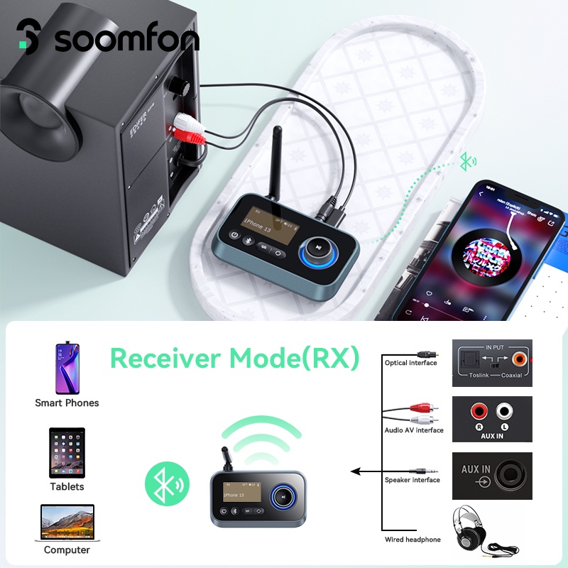 Thiết Bị Nhận Tín Hiệu thu phát Bluetooth 5.0 AUX RCA 2 Trong 1 Kèm Dây Cáp Quang 3.5mm Cho TV loa tai nghe