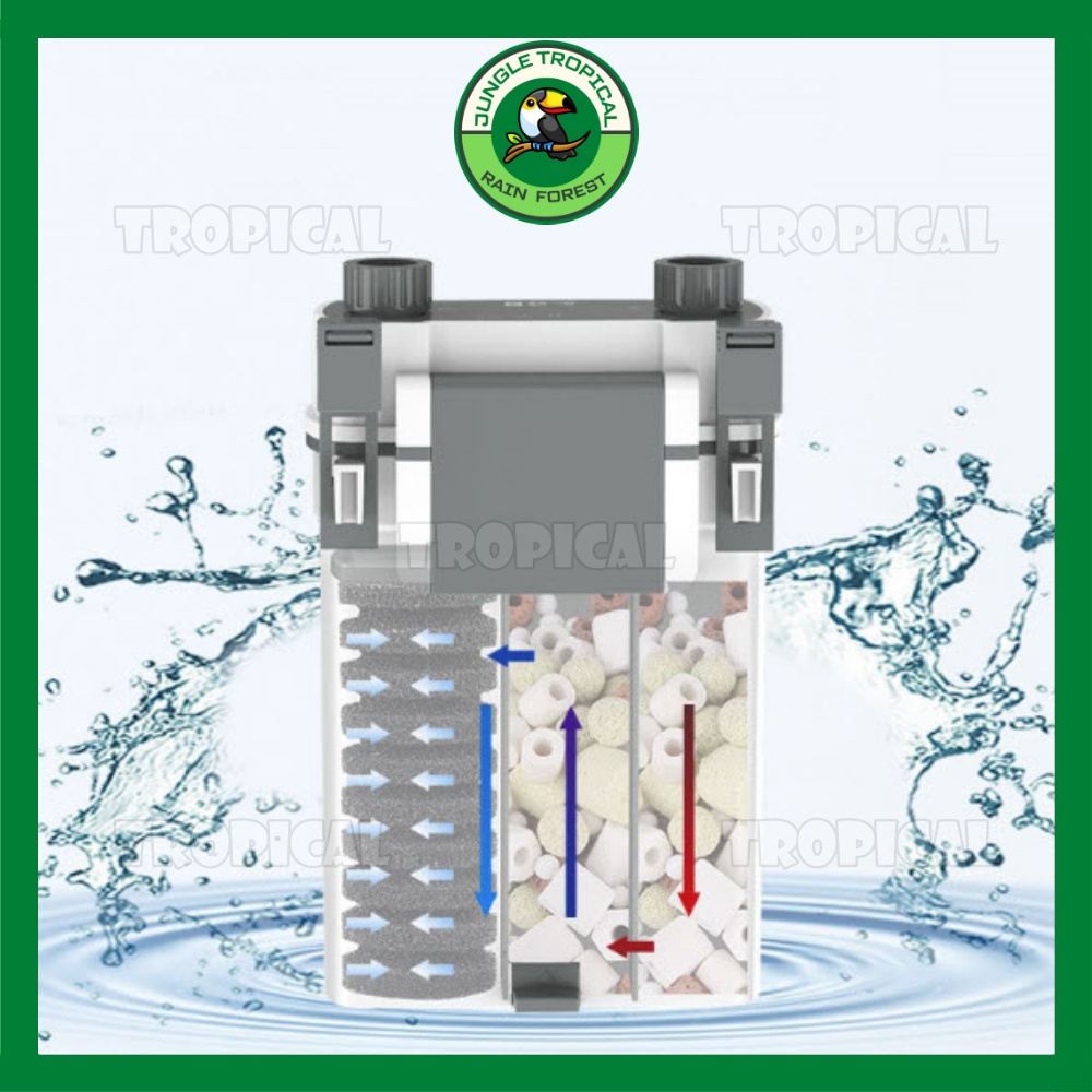 Lọc treo  XIAOLI SUNSUN XBL 300/400/500/600 - Máy lọc nước hồ cá thủy sinh tích hợp hút váng