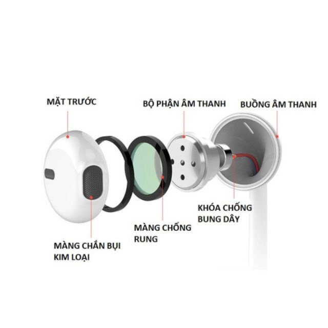 Tai Nghe Nhét Tai Tai Nghe Có Dây Tai Nghe Có mic hội thoại Cần bật Blutooth trước khi sử dụng