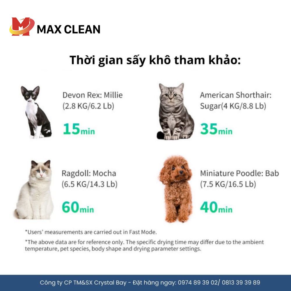 Lồng Sấy Thông Minh Tự Động Cho Chó Mèo Thú Cưng PETKIT AIRSALON MAX - Max Clean