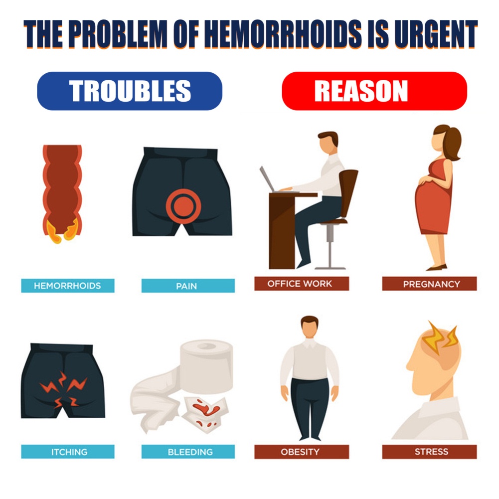 Kem Bôi Trĩ Chăm Sóc Da Hiệu Quả