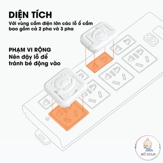 Bịt ổ điện gấu trắng 2 chân