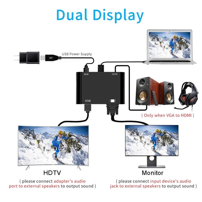Bộ chuyển đổi màn hình gương VGA sang HDMI + VGA 2in1 Cáp chuyển đổi đầu ra âm thanh và video 1080P VGA sang HDMI