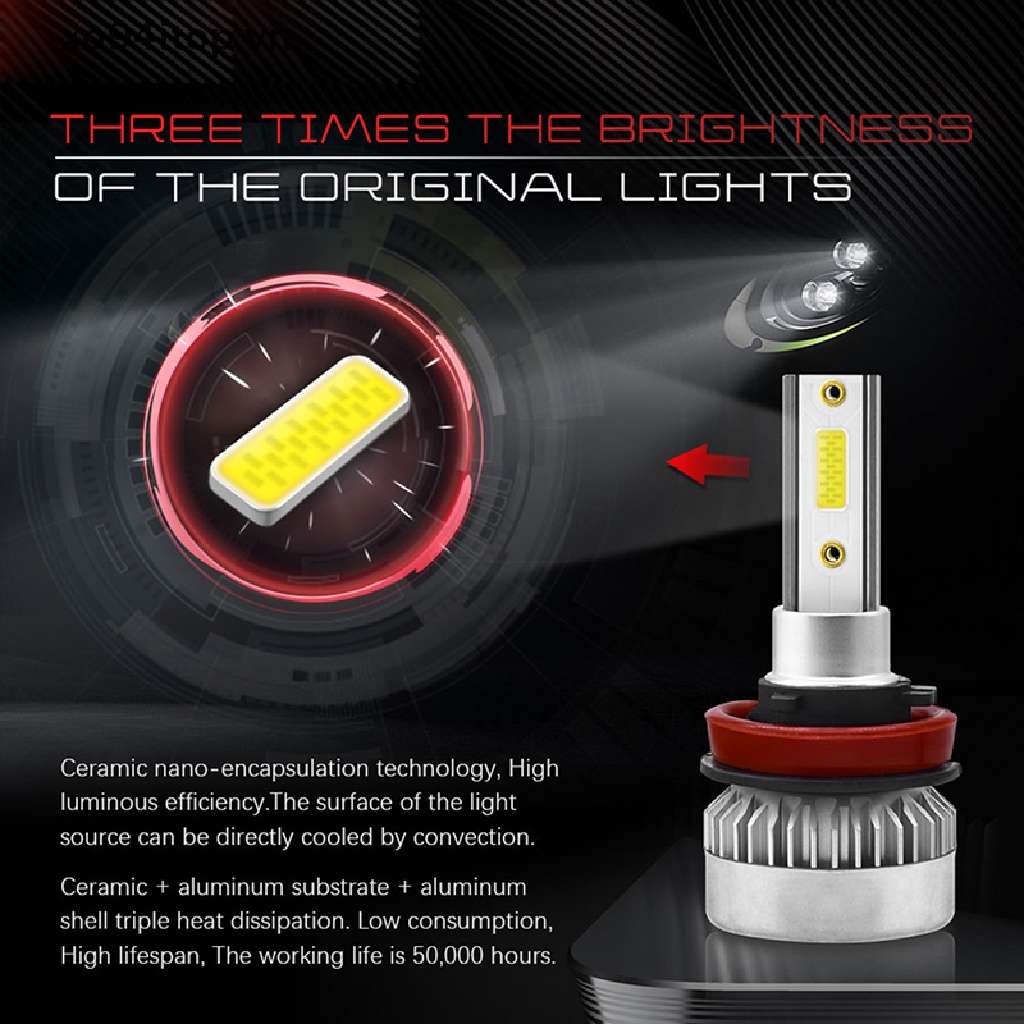 1 Cặp Bóng Đèn LED TXVSO8 H7 COB 110W 20000LM Ánh Sáng Trắng Cao / Thấp Cho Xe Hơi Vn