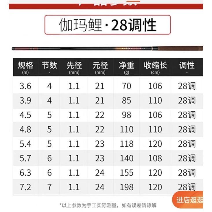 Cần GAMAKATSUX bản 6h