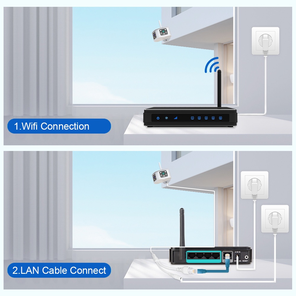 LLSEE Camera 2 mắt wifi không dây ngoài trời 4K/góc rộng 8.0mpx ultra HD tiêu chuẩn 180 độ/có màu ban đêm/gọi hai chiều