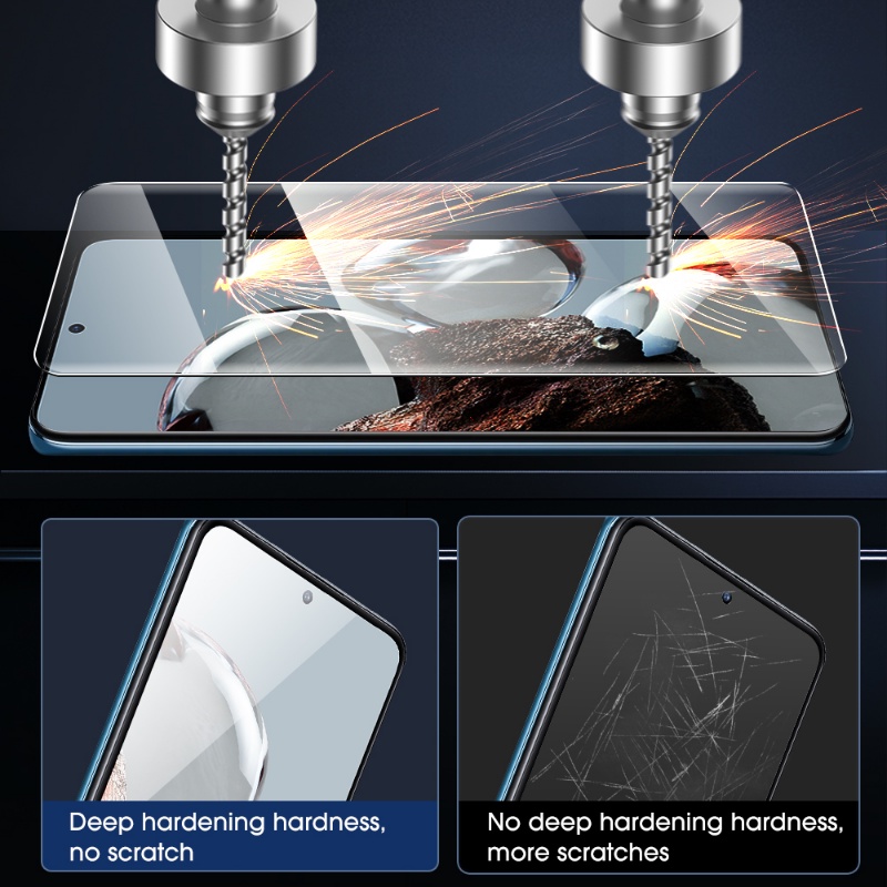 Phim Dán Cường Lực Bảo Vệ Màn Hình Điện Thoại Xiaomi 13 / 13pro Trong Suốt Chống Dấu Vân Tay