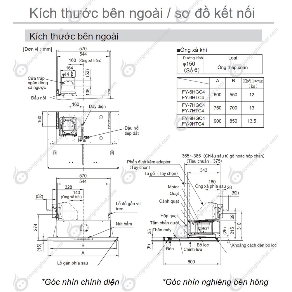 Máy hút mùi Panasonic FY-7HGC4 chiều rộng 75cm Có cảm biến với bếp - Hàng nội địa Nhật Bản -  Bảo hành 12 tháng