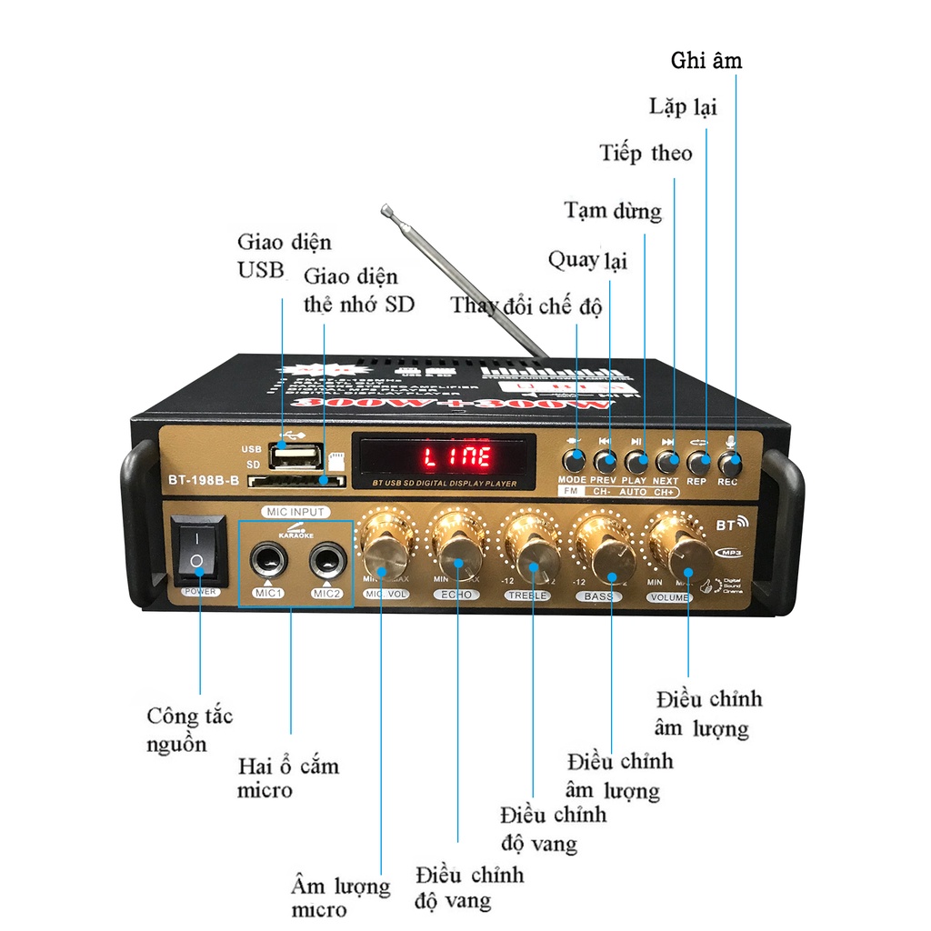 Amply karaoke-Âm ly mini bluetooth+Ghi Âm BT198B-B 600W，Amply mini xe hơi đa chức,Hát karaoke kết nối không dây bluetooh