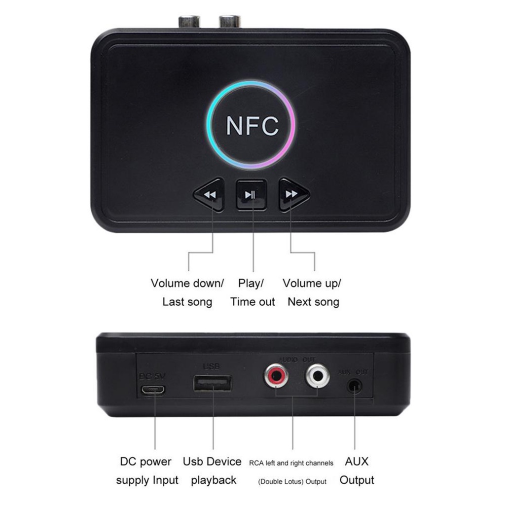 Bộ Thu Tín Hiệu Bluetooth Không Dây ABS Hình Hoa Hướng Dương Cho Thiết Bị NFC